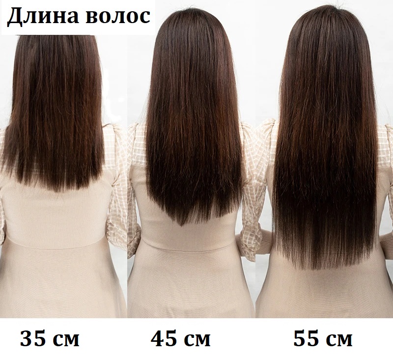 Классификация длины волос в салоне красоты
